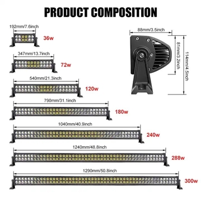 22 Inch Dustproof LED Light Bar For Truck, 4wd Jeep SUV Boat LED Offroad Light Bar