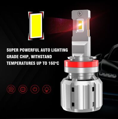 Buy NEW HOT SELLING LED HEADGHIT H4 Super Bright Car Led HeadLight Bulb 40watt 4000lm 9005 9006 H7 Led Canbus online manufacture