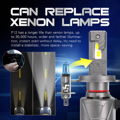 Buy NEW HOT SELLING LED HEADGHIT H4 Super Bright Car Led HeadLight Bulb 40watt 4000lm 9005 9006 H7 Led Canbus online manufacture