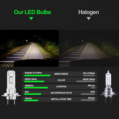 Buy Autos H11 Super Bright Car Led Head Light Bulb 40watt 4000lm 9005 9006 H7 Led Canbus online manufacture