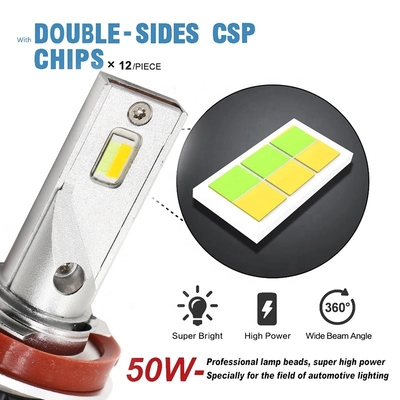 Car head light LED H11 Three-color LED headlights  automotive headlamp  foglight 12-36V A modified lamp