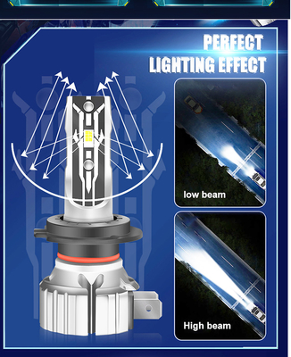 H11 Automotive LED Headlight E2 Series H7 9005 9006 9012 Lamp Fog Light For Cars