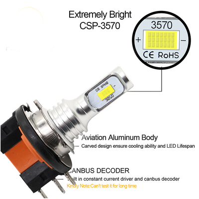 ODM Faro H15 Led Headlight Auto Lighting System  12V Rohs