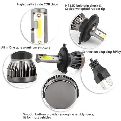 Mini Canbus COB H4 H7 H11 Car Headlight Bulb 9004 9005 Fog Light