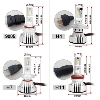 F2 H4 H7 9005 9006 Automotive LED Headlight Fanless Headlamp Fog Light