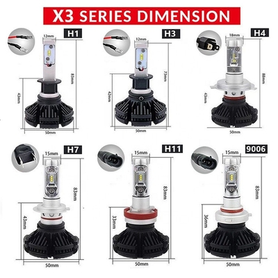 X3 Automotive LED Headlight Fanless Fog Light  H4 H7 H11 9005 9006