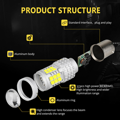 Custom 30SMD LED Brake Turn Signal Lights 3030 Reversing Headlamp