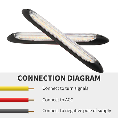 Universal Waterproof Vehicle Daytime Running Lights LED Sequential Flowing Scan  2835 34.5CM