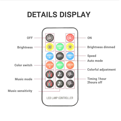 2pcs 30/45/60cm RGBLED Day Time Running Light Slim Sequential Flexible Led Turn Signal Strip