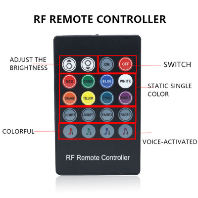 Colorful Voice Control Ambience Car Headlight Led Strip Decorative RF Rgb 5050