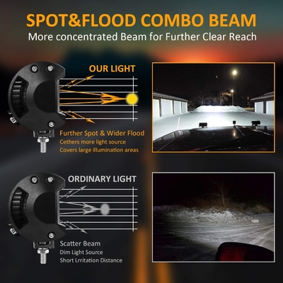 High Power 200W LED Driving Lights IP68 Waterproof Aluminum Alloy Material