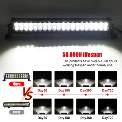 22 Inch Dustproof LED Light Bar For Truck, 4wd Jeep SUV Boat LED Offroad Light Bar