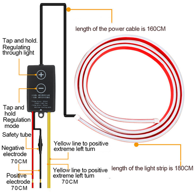 ST-5050-150180APP RGB LED Car Interior Lights with Remote Control Waterproof and Flexible
