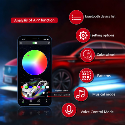 RGB SMD 5050 LED Strip IP67 Waterproof LED Car Wheel Hub Color Light RGB Wheel LED Lights For Car Rims With App Control