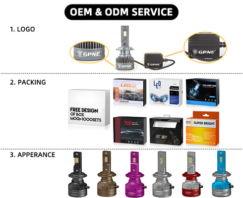 O3 12V 55W 12000 Lumen Automotive LED Headlight H1 H3 H4 H7 H11 9005 9006 D2H Led Headlight Bulb