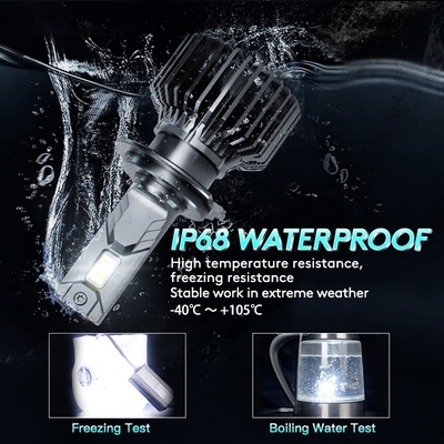 O3 12V 55W 12000 Lumen Automotive LED Headlight H1 H3 H4 H7 H11 9005 9006 D2H Led Headlight Bulb