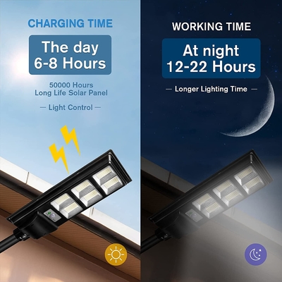 120 Watt Solar Street Light For Outdoor 5000K Daylight White Flood Endurance IP65 Waterproof