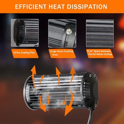 High Power 200W LED Driving Lights IP68 Waterproof Aluminum Alloy Material