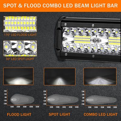 High Power 200W LED Driving Lights IP68 Waterproof Aluminum Alloy Material