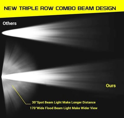 Aluminum Alloy LED Driving Lights 10-30V LED Light Bar For Vehicle