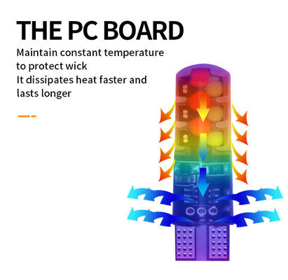 Brightness New type car Interior led light bulb T10 5050 6SMD RGB color With RGB With Remote strobe flashing lights