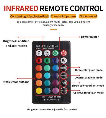 Brightness New type car Interior led light bulb T10 5050 6SMD RGB color With RGB With Remote strobe flashing lights